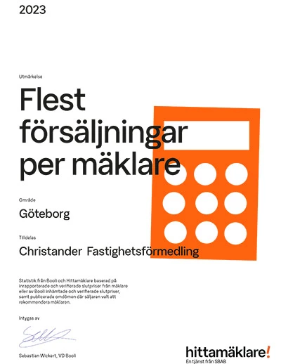 Christander Fastighetsförmedling flest försäljningar per mäklare 2023